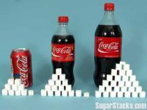 Sugar comparison