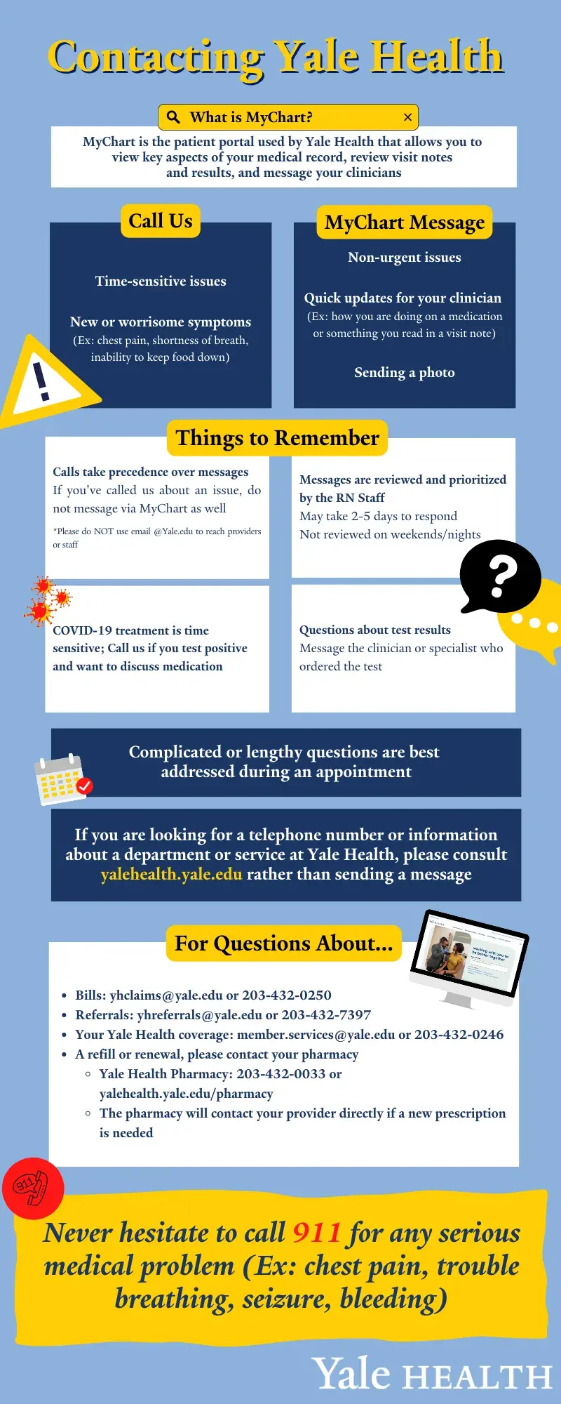 When to use MyChart vs When to Call YH Infographic