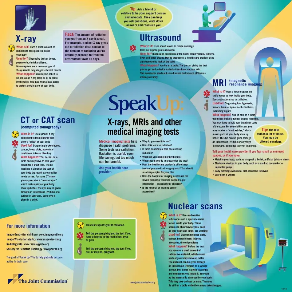 speak up xrays mris med imaging